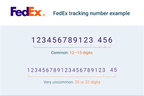 tracktaco|tracking number generator.